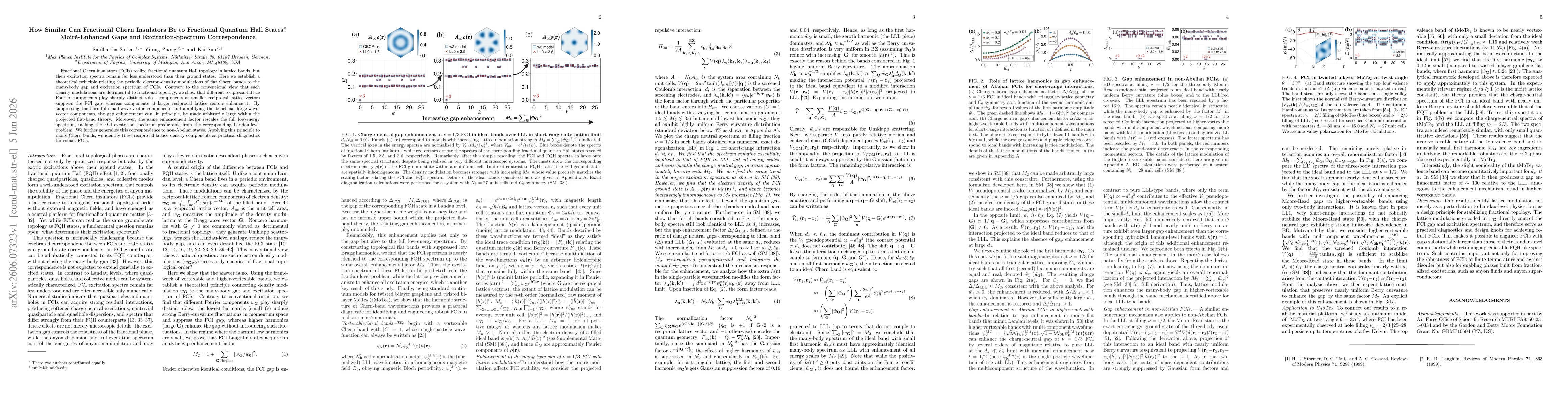 Thumbnail for How Similar Can Fractional Chern Insulators Be to Fractional Quantum Hall States? Moiré-Enhanced Gaps and Excitation-Spectrum Correspondence