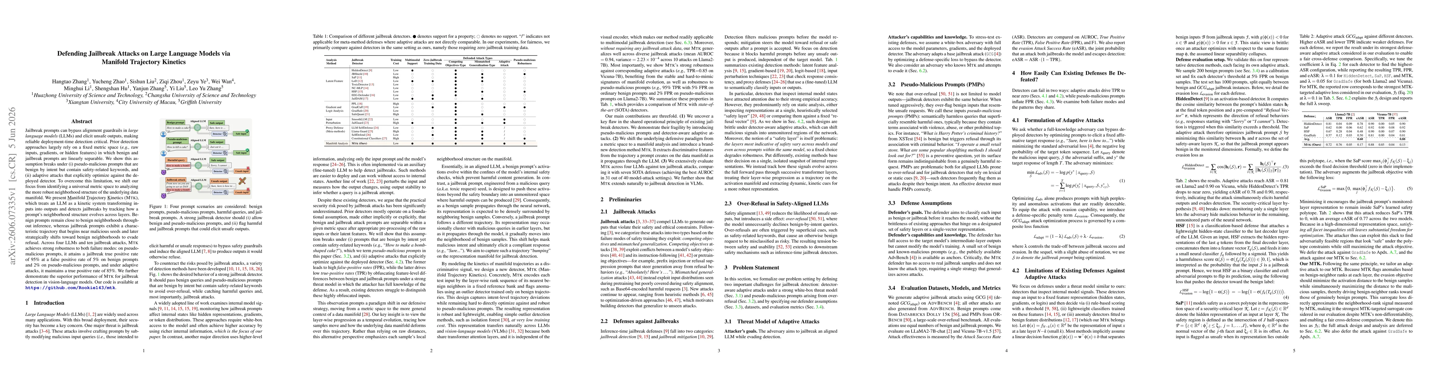 Thumbnail for Defending Jailbreak Attacks on Large Language Models via Manifold Trajectory Kinetics