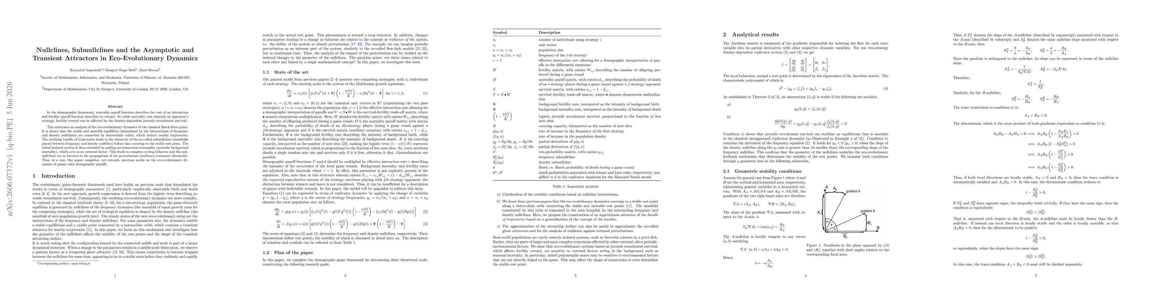 Thumbnail for Nullclines, Subnullclines and the Asymptotic and Transient Attractors in Eco-Evolutionary Dynamics