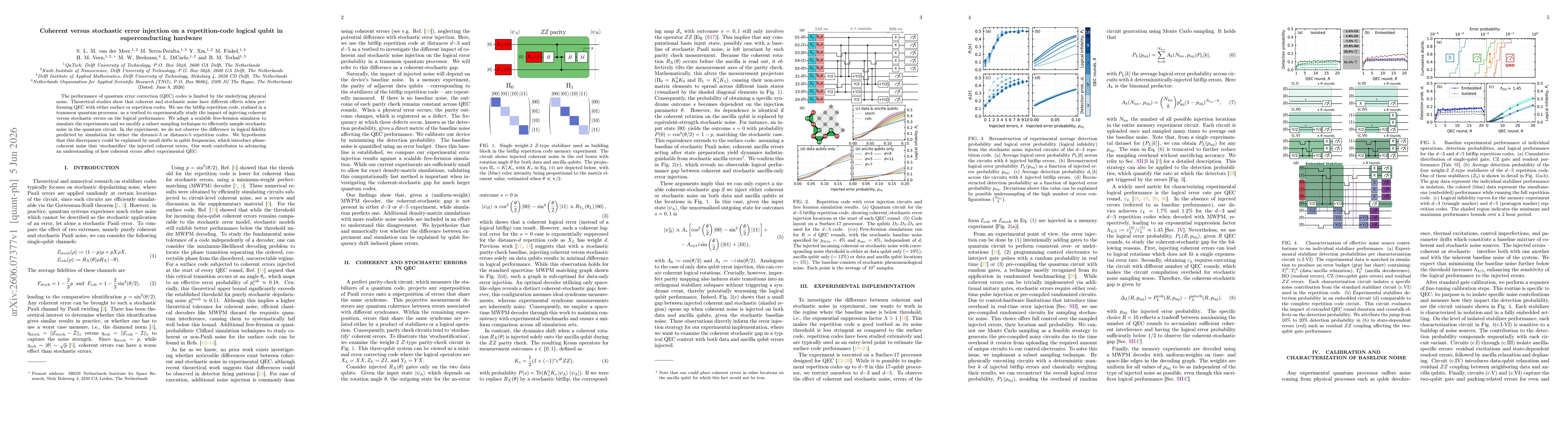 Thumbnail for Coherent versus stochastic error injection on a repetition-code logical qubit in superconducting hardware
