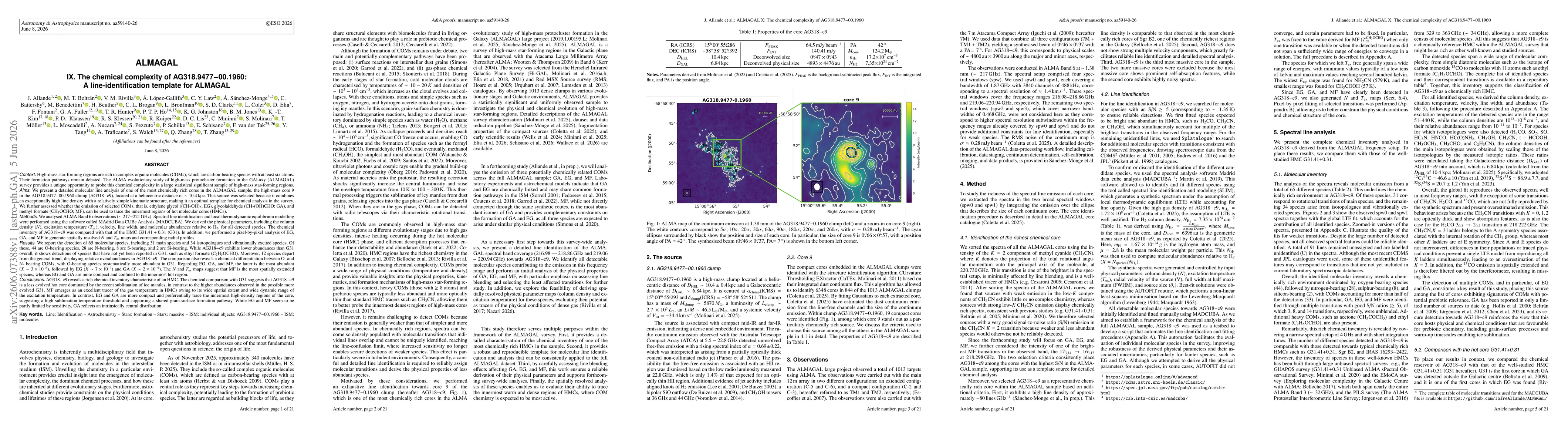 Thumbnail for ALMAGAL IX. The chemical complexity of AG318.9477-00.1960: A line-identification template for ALMAGAL