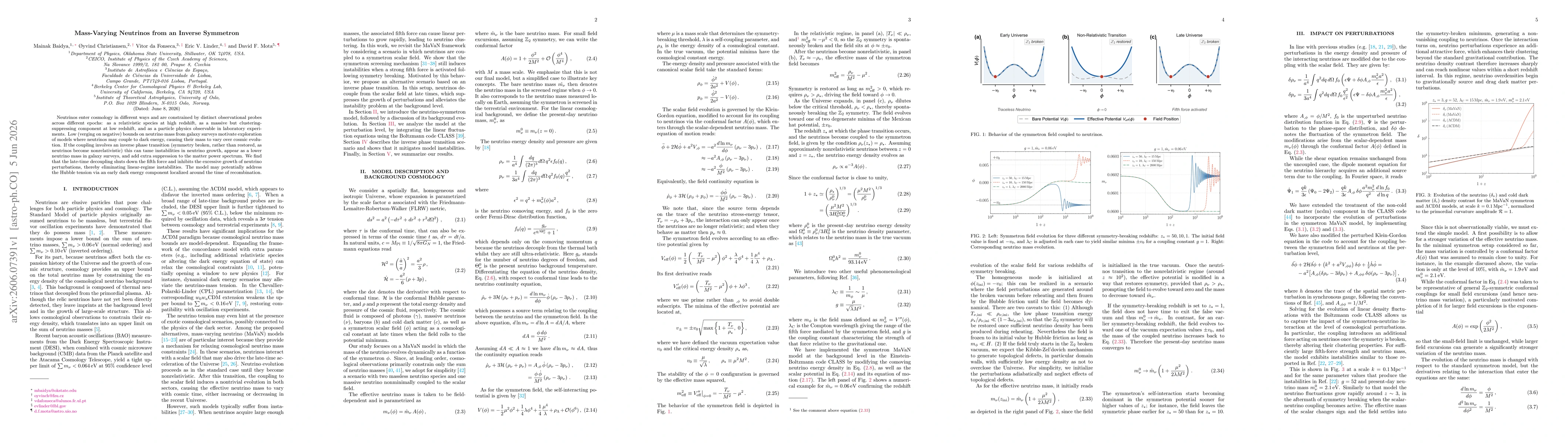Thumbnail for Mass-Varying Neutrinos from an Inverse Symmetron