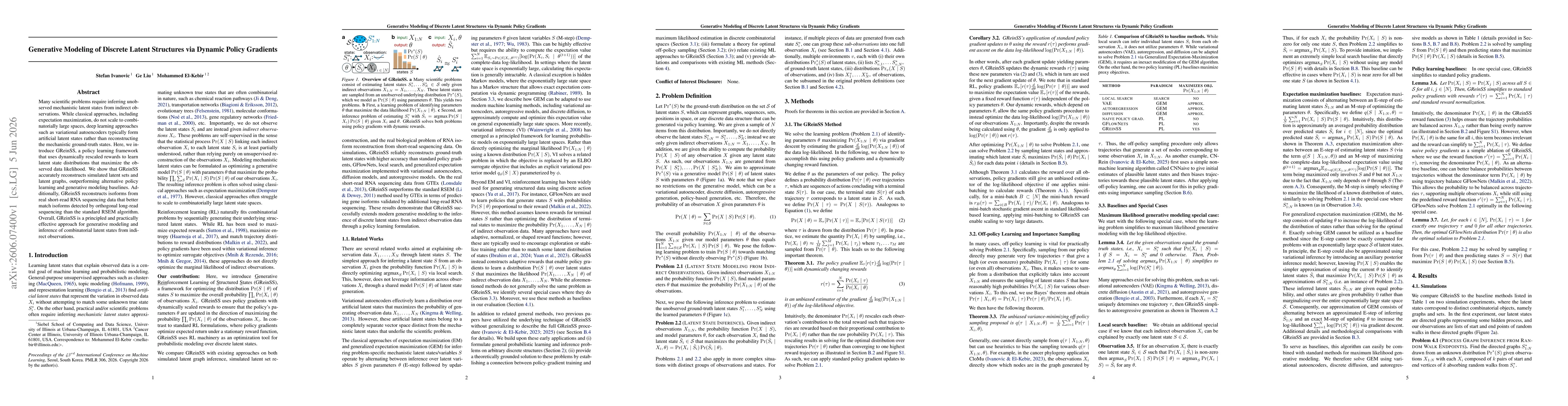 Thumbnail for Generative Modeling of Discrete Latent Structures via Dynamic Policy Gradients