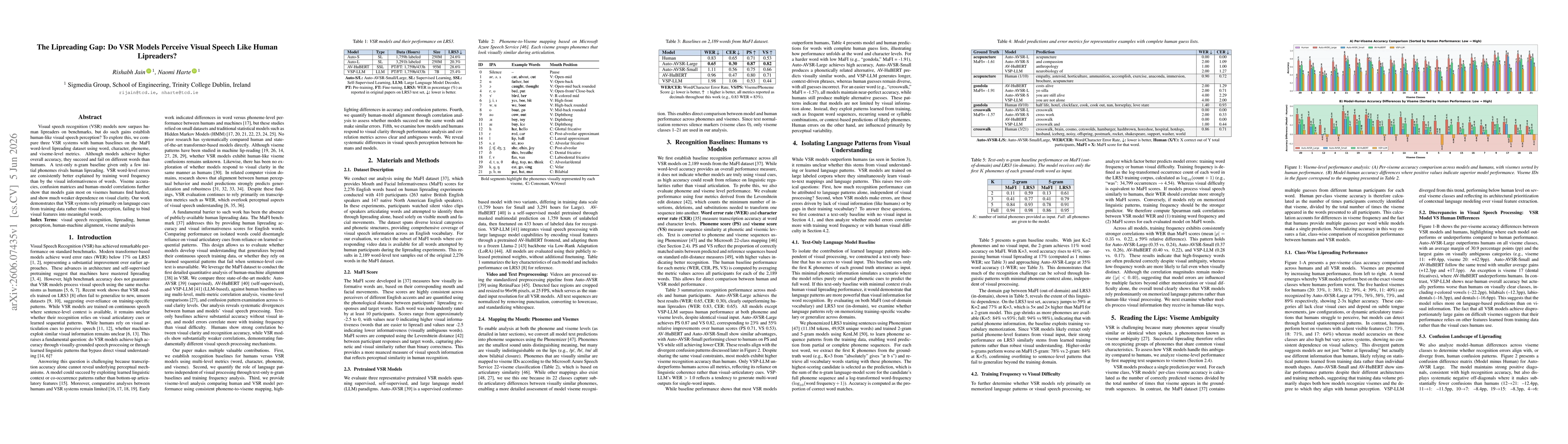 Thumbnail for The Lipreading Gap: Do VSR Models Perceive Visual Speech Like Human Lipreaders?