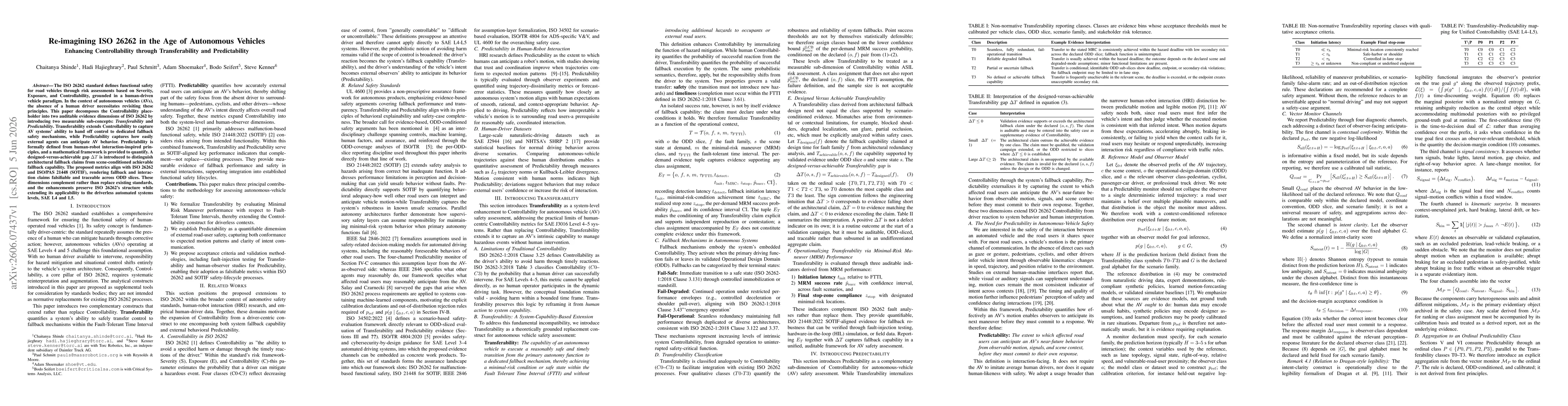 Thumbnail for Re-imagining ISO 26262 in the Age of Autonomous Vehicles: Enhancing Controllability through Transferability and Predictability