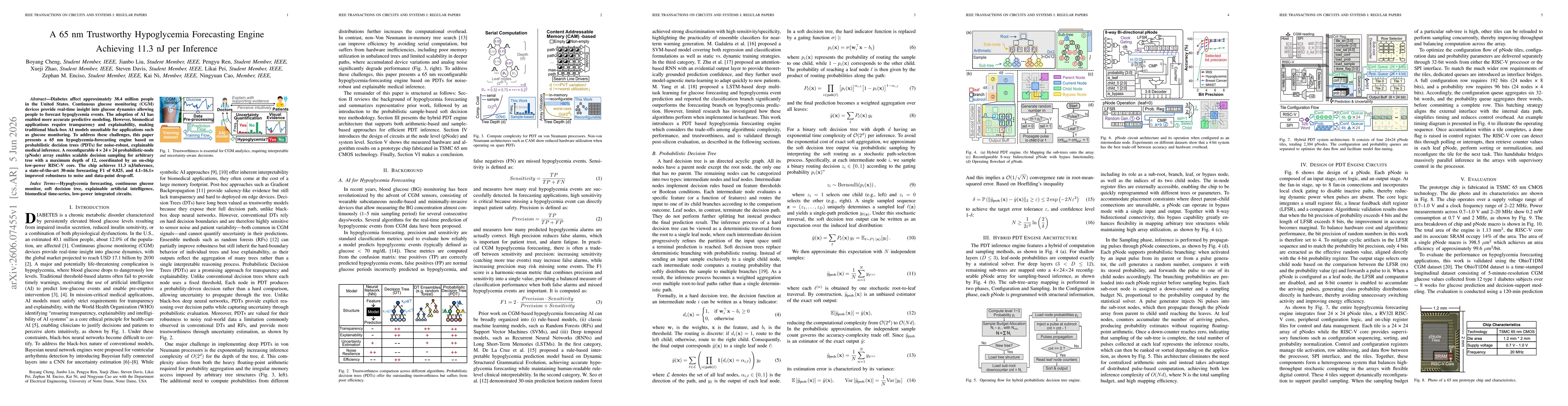 Thumbnail for A 65 nm Trustworthy Hypoglycemia Forecasting Engine Achieving 11.3 nJ per Inference