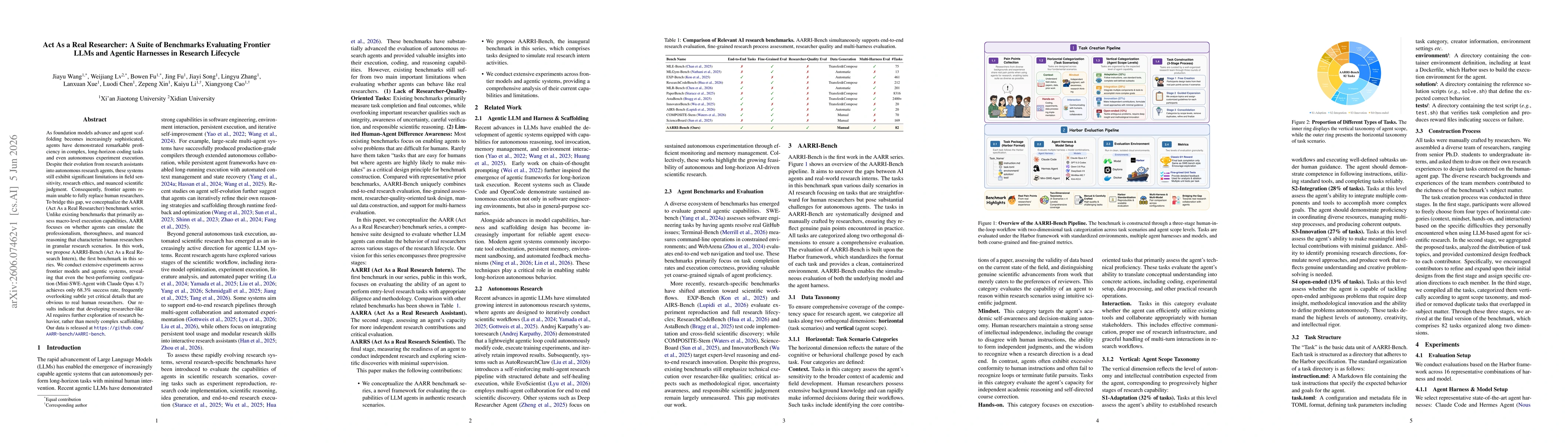 Thumbnail for Act As a Real Researcher: A Suite of Benchmarks Evaluating Frontier LLMs and Agentic Harnesses in Research Lifecycle