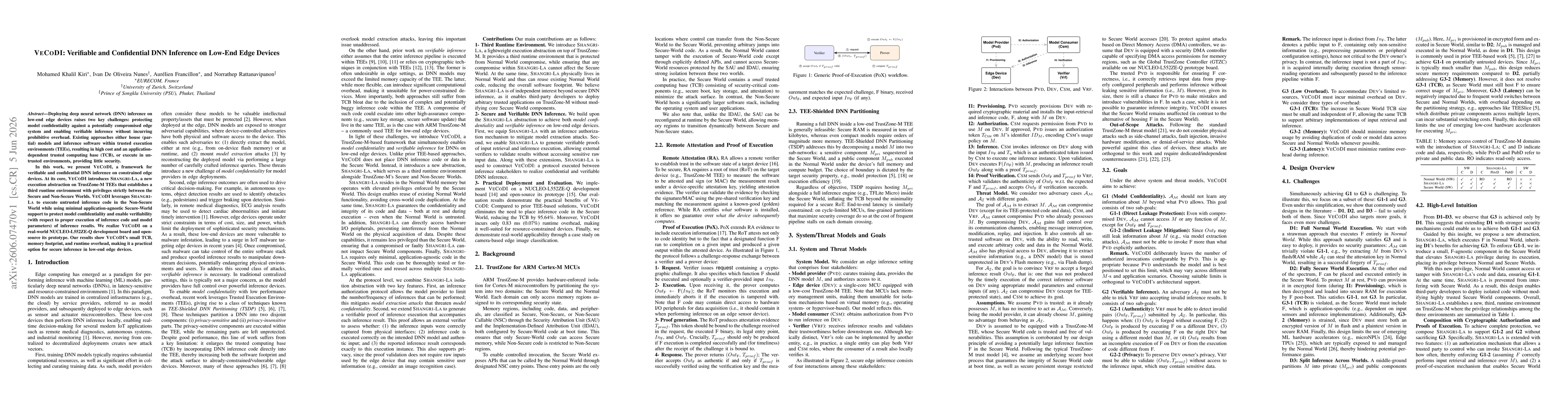 Thumbnail for Verifiable and Confidential DNN Inference on Low-End Edge Devices