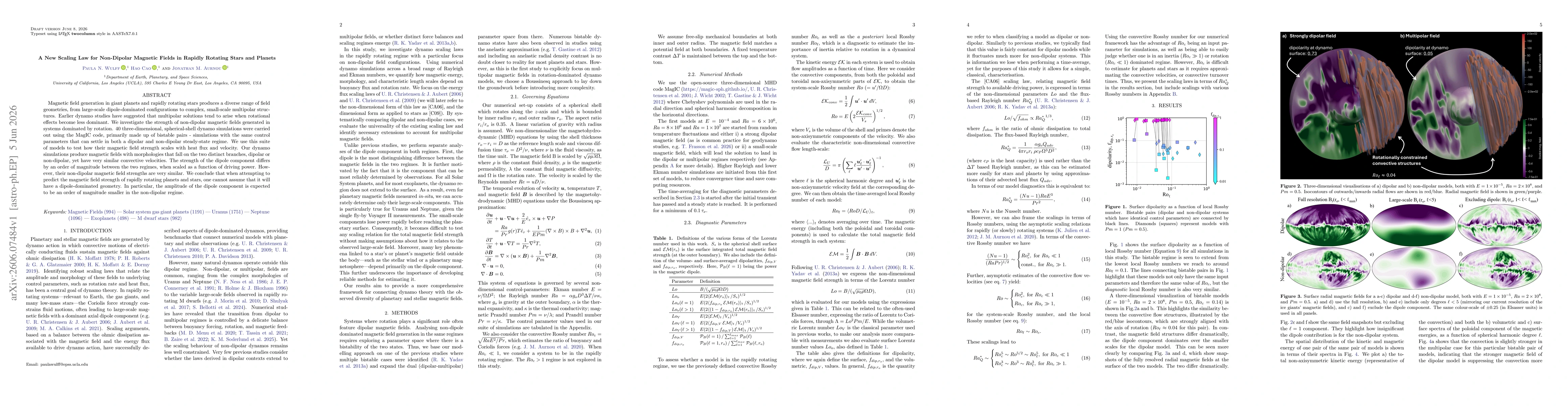 Thumbnail for A New Scaling Law for Non-Dipolar Magnetic Fields in Rapidly Rotating Stars and Planets