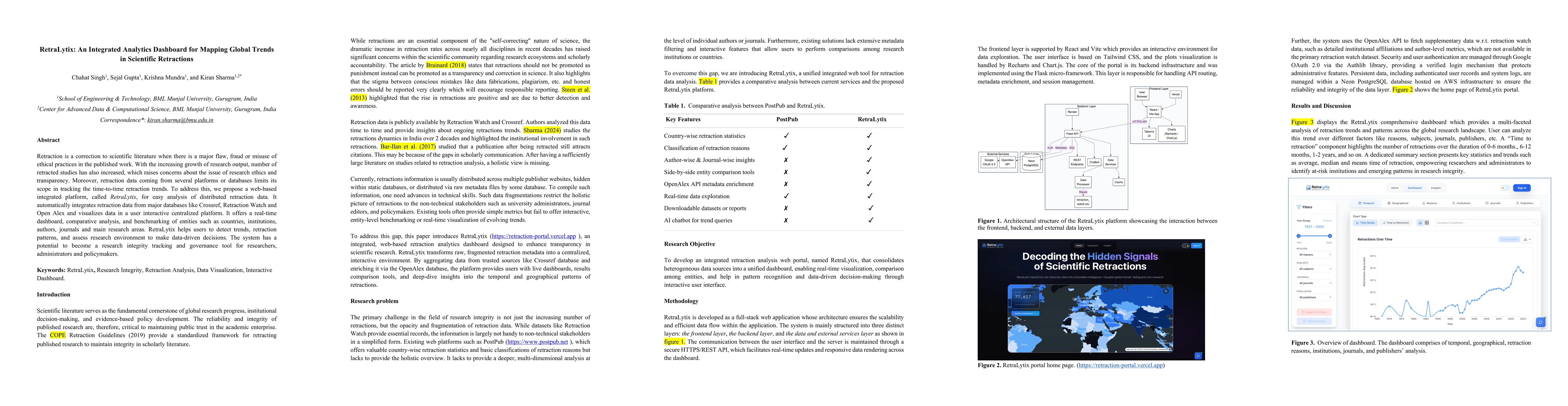 Thumbnail for RetraLytix: An Integrated Analytics Dashboard for Mapping Global Trends in Scientific Retractions