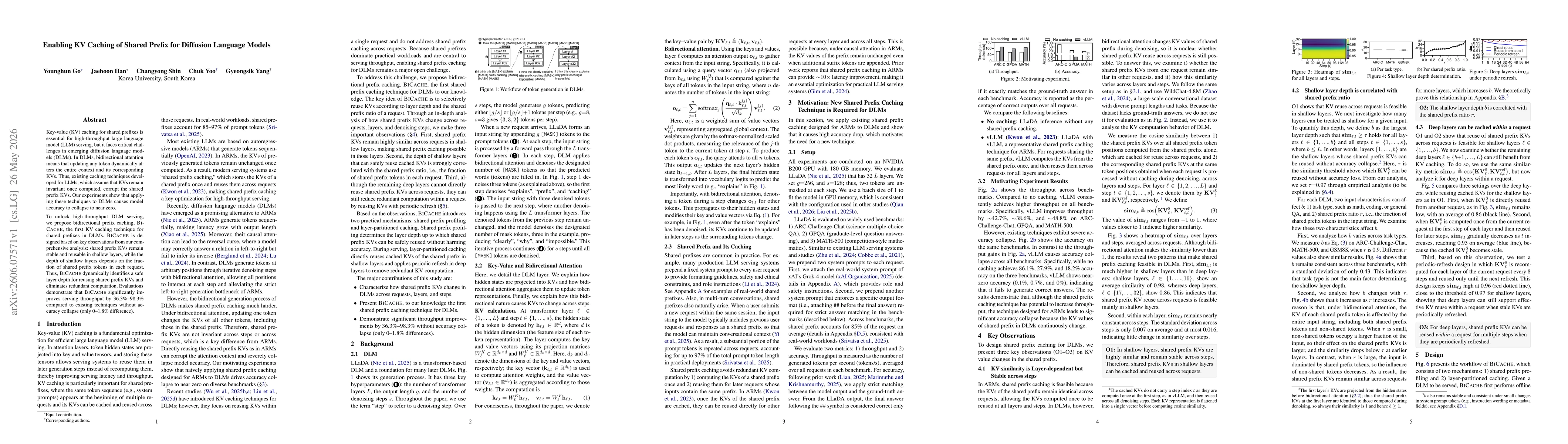 Thumbnail for Enabling KV Caching of Shared Prefix for Diffusion Language Models