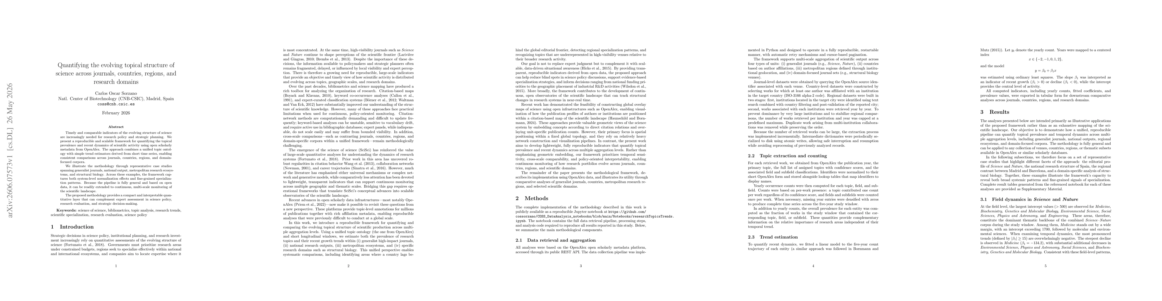 Thumbnail for Quantifying the evolving topical structure of science across journals, countries, regions, and research domains