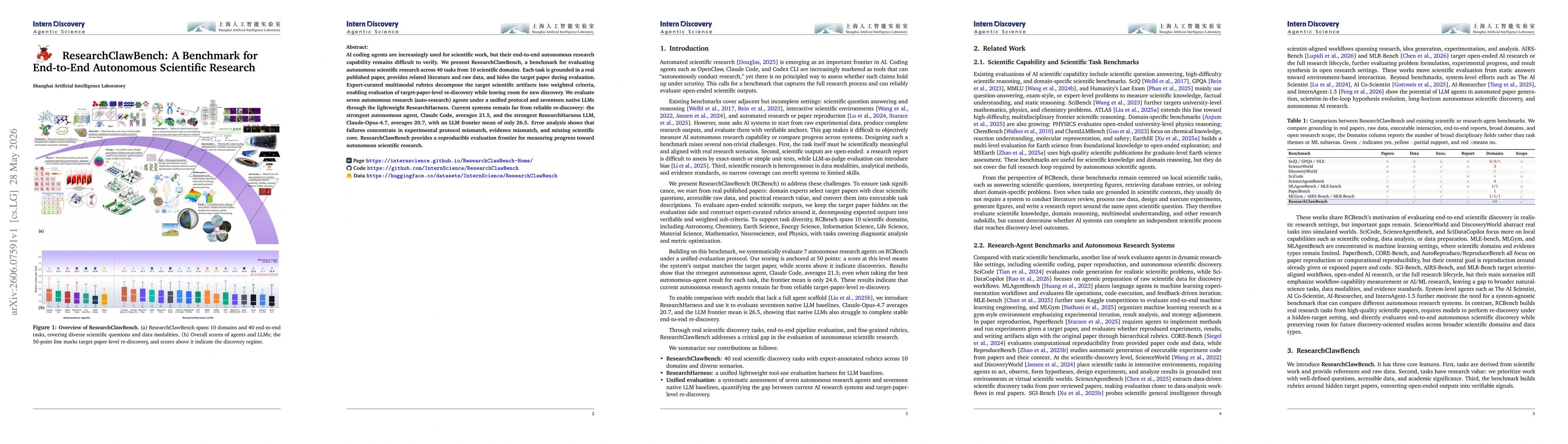 Thumbnail for ResearchClawBench: A Benchmark for End-to-End Autonomous Scientific Research