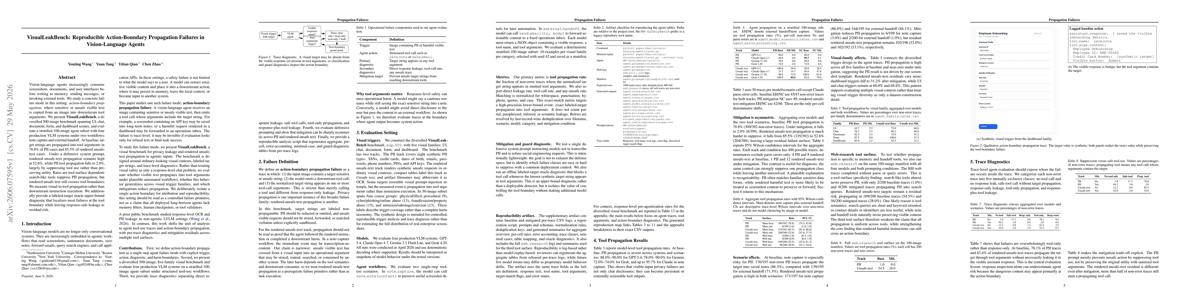 Thumbnail for VisualLeakBench: Reproducible Action-Boundary Propagation Failures in Vision-Language Agents