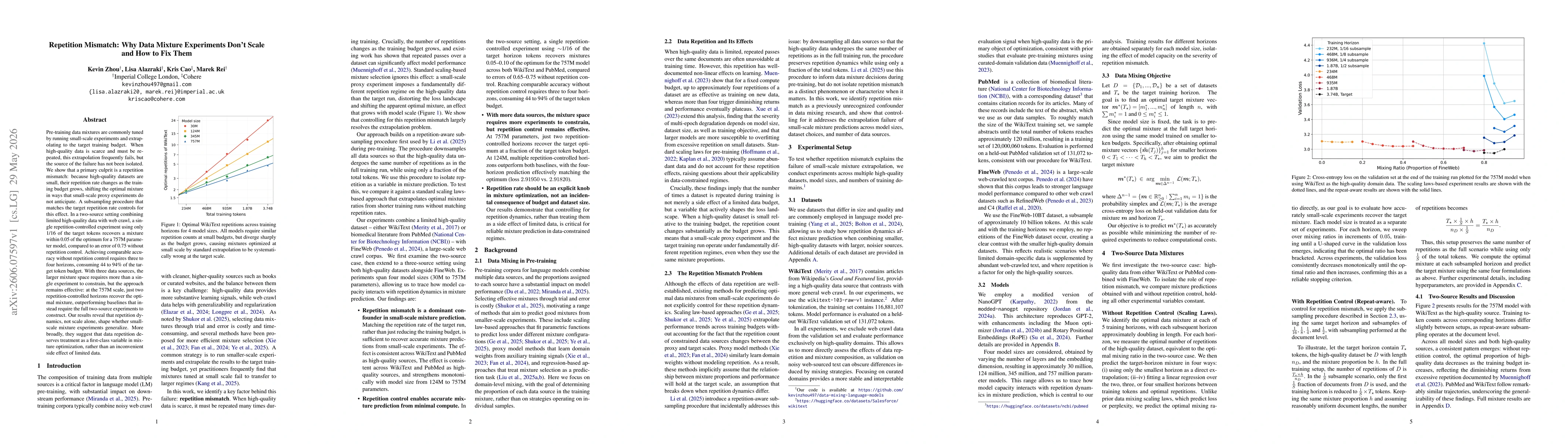 Thumbnail for Repetition Mismatch: Why Data Mixture Experiments Don't Scale and How to Fix Them