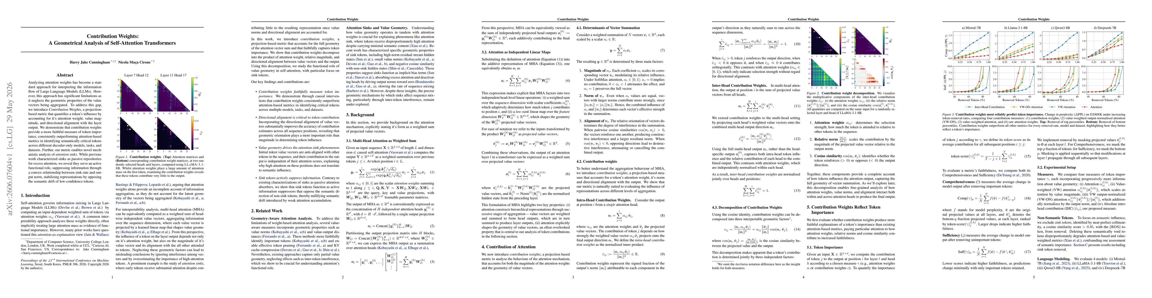Thumbnail for Contribution Weights: A Geometrical Analysis of Self-Attention Transformers