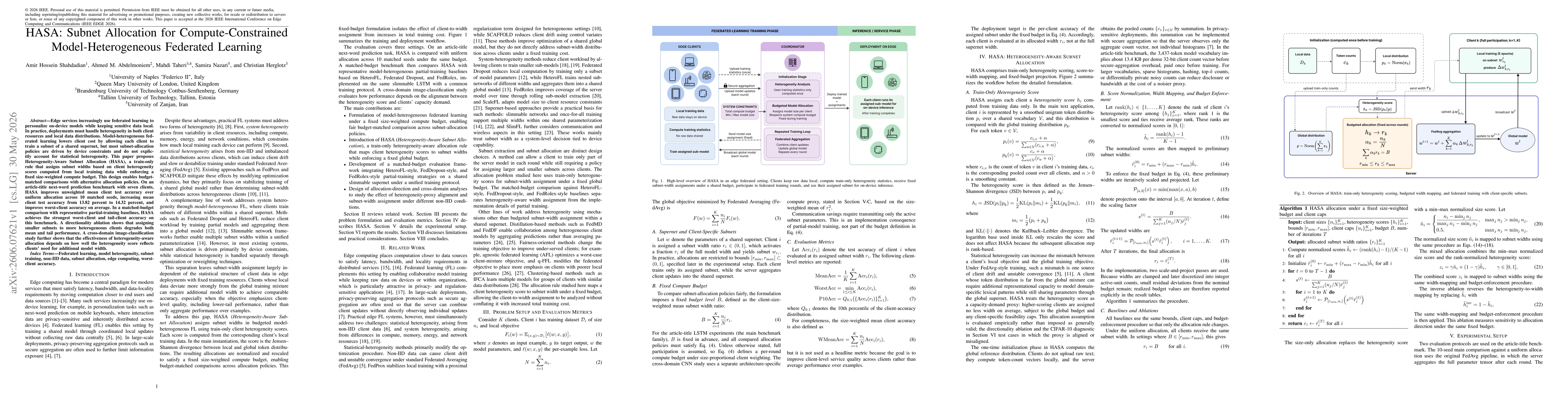 Thumbnail for HASA: Subnet Allocation for Compute-Constrained Model-Heterogeneous Federated Learning