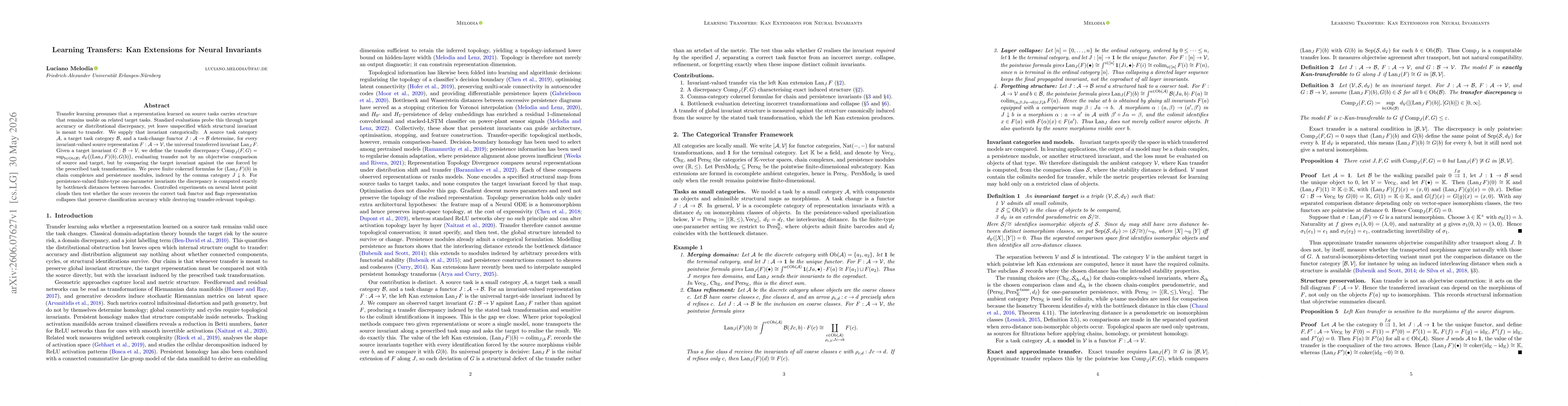 Thumbnail for Learning Transfers: Kan Extensions for Neural Invariants