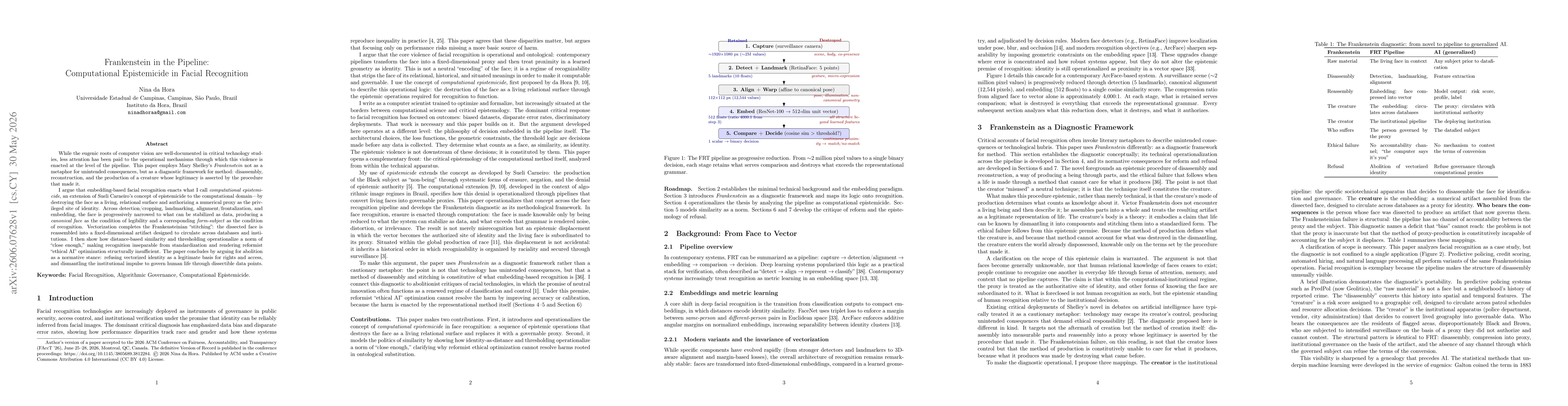 Thumbnail for Frankenstein in the Pipeline: Computational Epistemicide in Facial Recognition