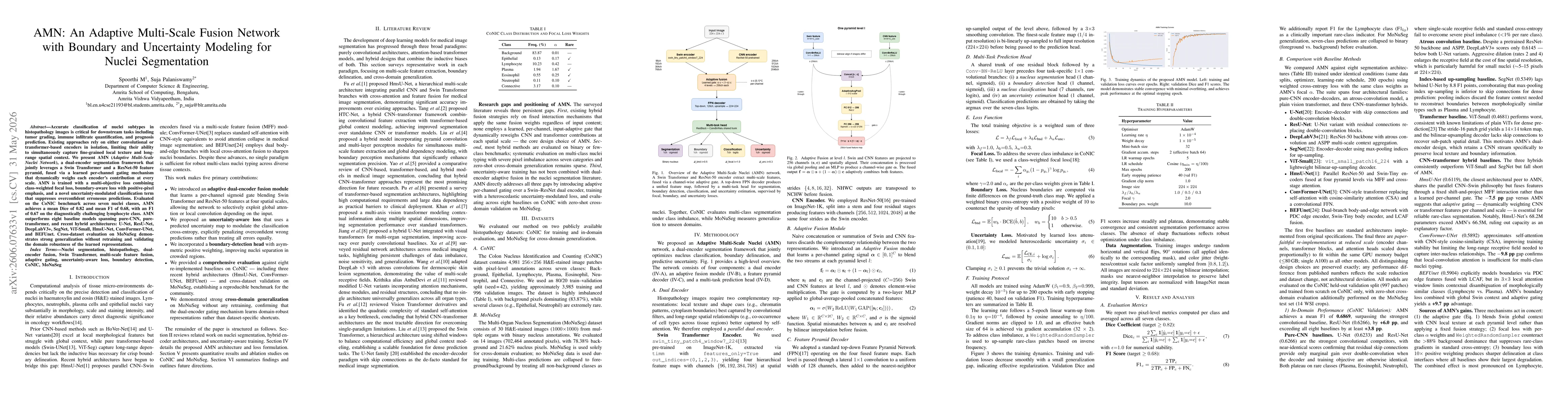 Thumbnail for AMN: An Adaptive Multi-Scale Fusion Network with Boundary and Uncertainty Modeling for Nuclei Segmentation