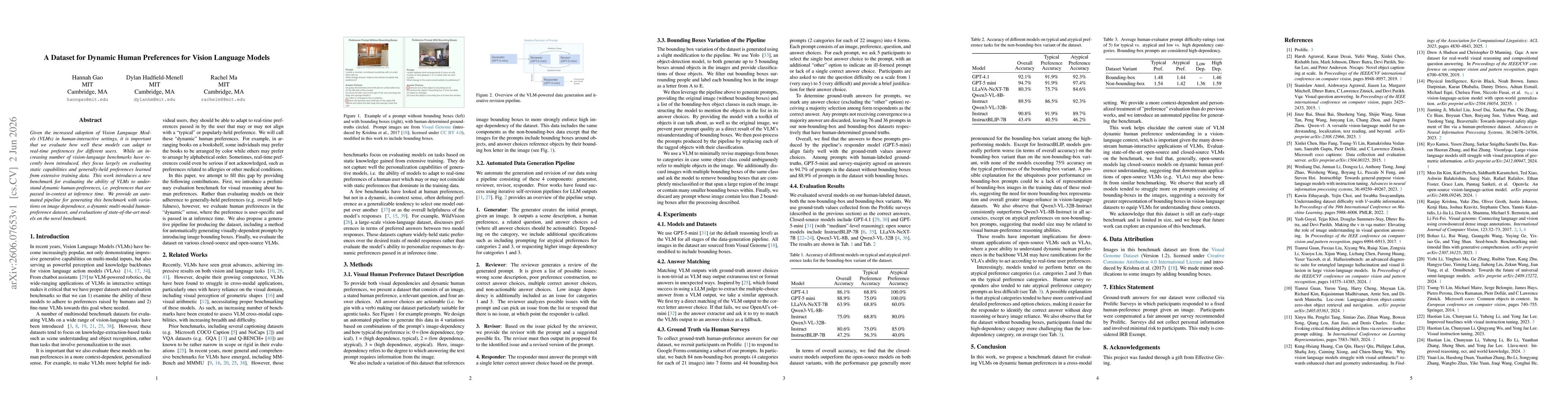 Thumbnail for A Dataset for Dynamic Human Preferences for Vision Language Models