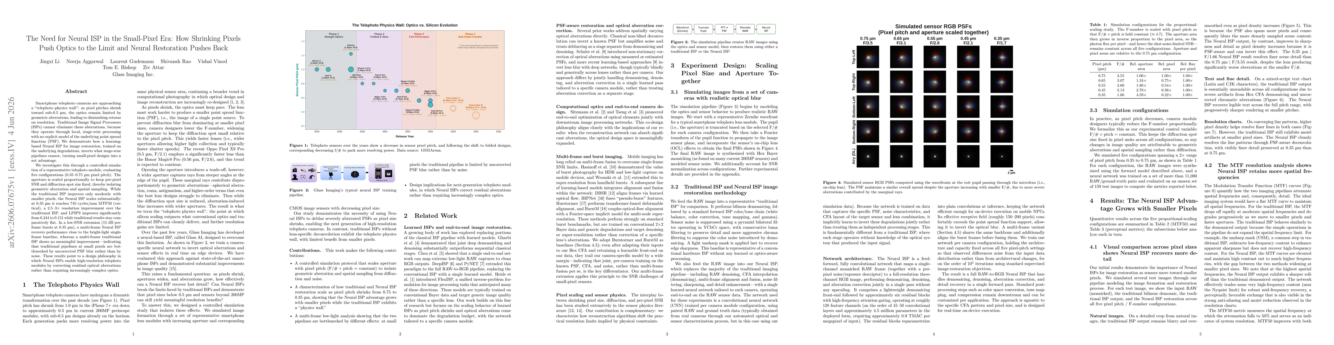 Thumbnail for The Need for Neural ISP in the Small-Pixel Era: How Shrinking Pixels Push Optics to the Limit and Neural Restoration Pushes Back