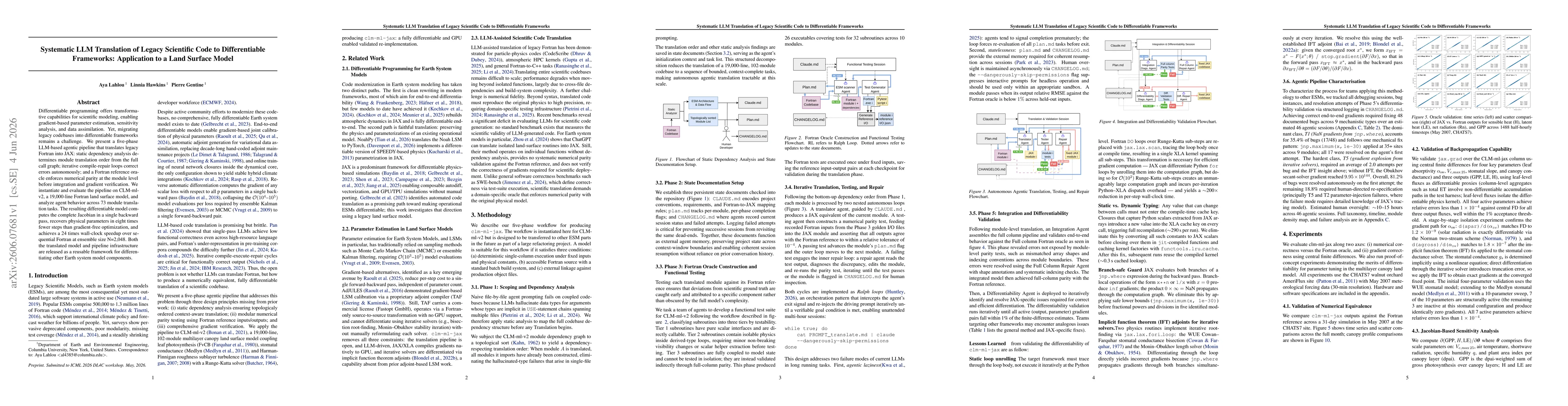 Thumbnail for Systematic LLM Translation of Legacy Scientific Code to Differentiable Frameworks: Application to a Land Surface Model
