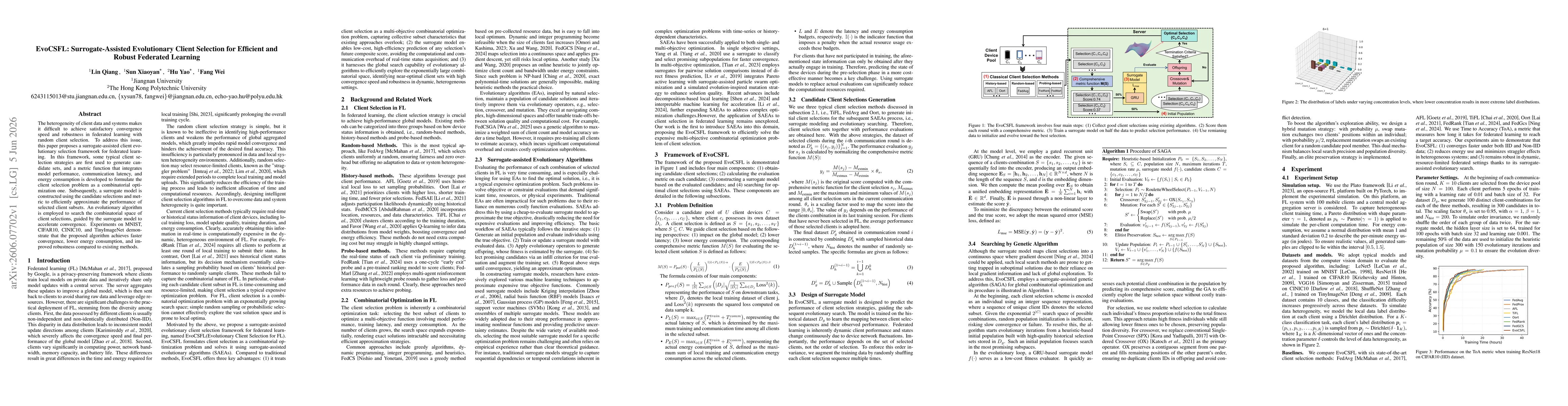 Thumbnail for EvoCSFL: Surrogate-Assisted Evolutionary Client Selection for Efficient and Robust Federated Learning