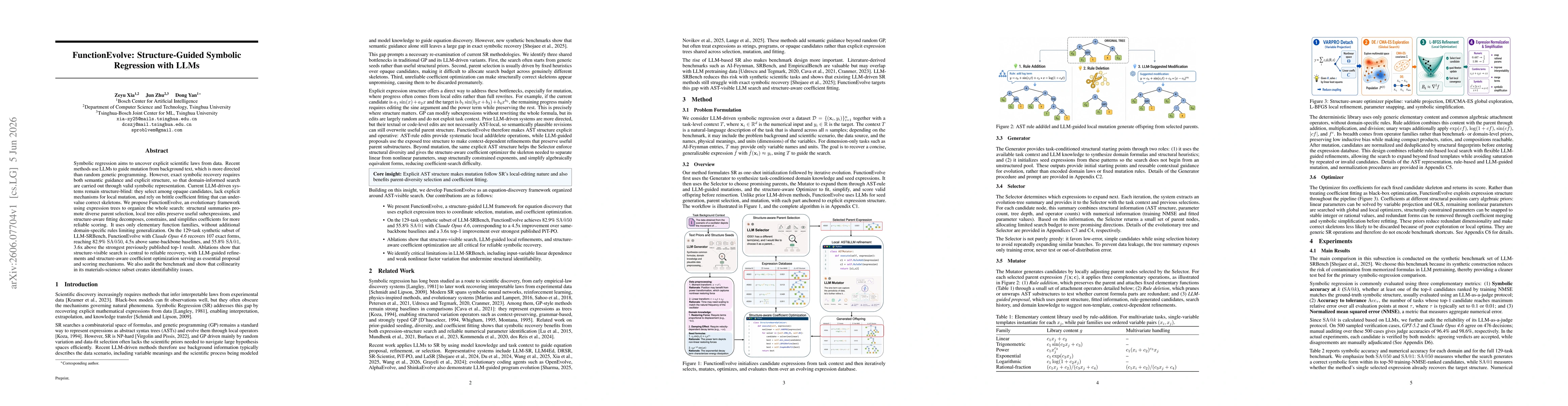 Thumbnail for FunctionEvolve: Structure-Guided Symbolic Regression with LLMs