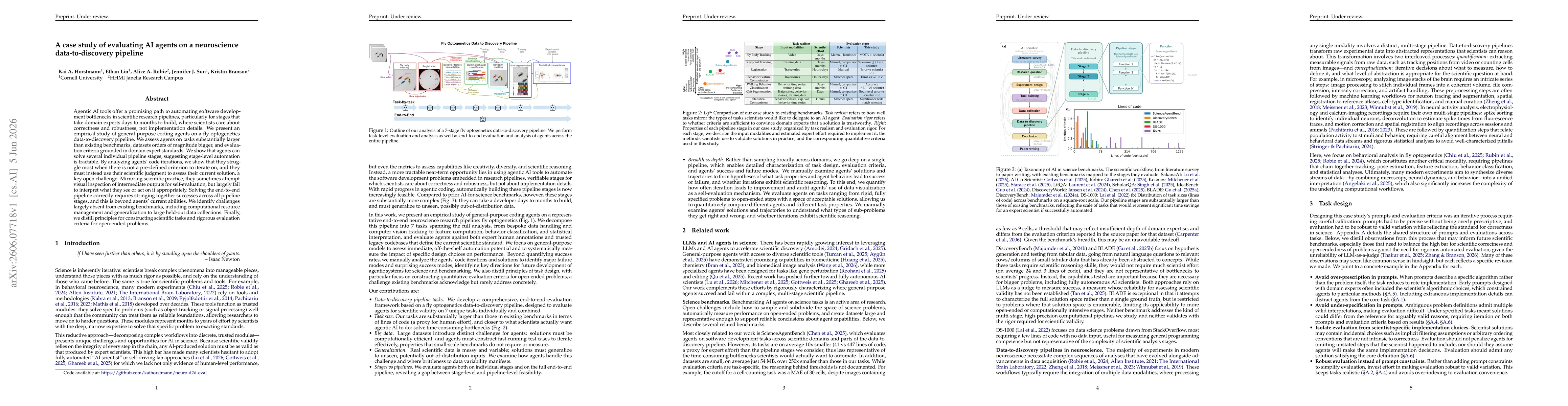 Thumbnail for A case study of evaluating AI agents on a neuroscience data-to-discovery pipeline