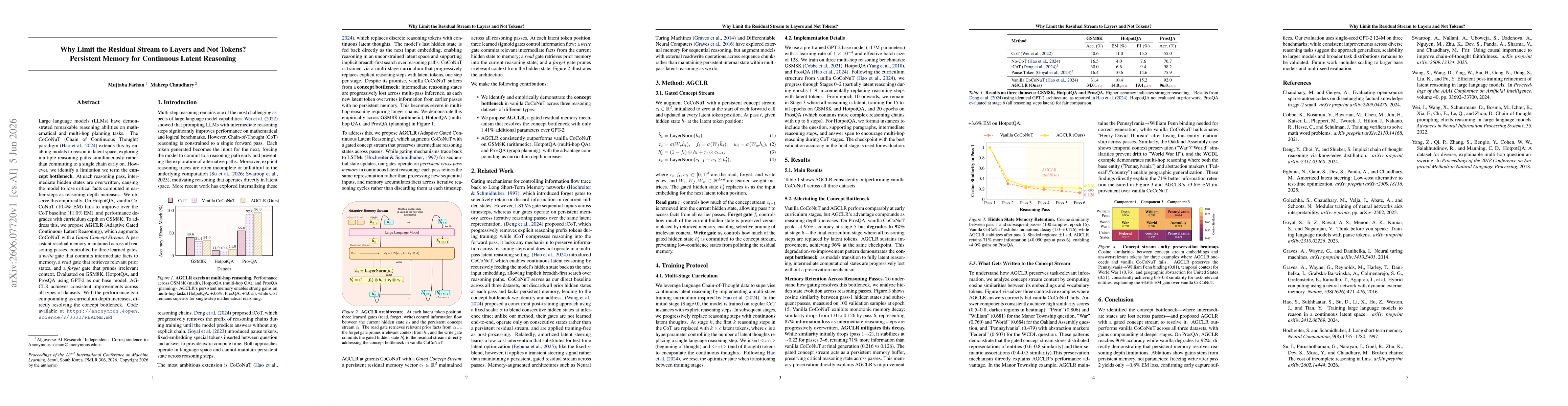 Thumbnail for Why Limit the Residual Stream to Layers and Not Tokens? Persistent Memory for Continuous Latent Reasoning