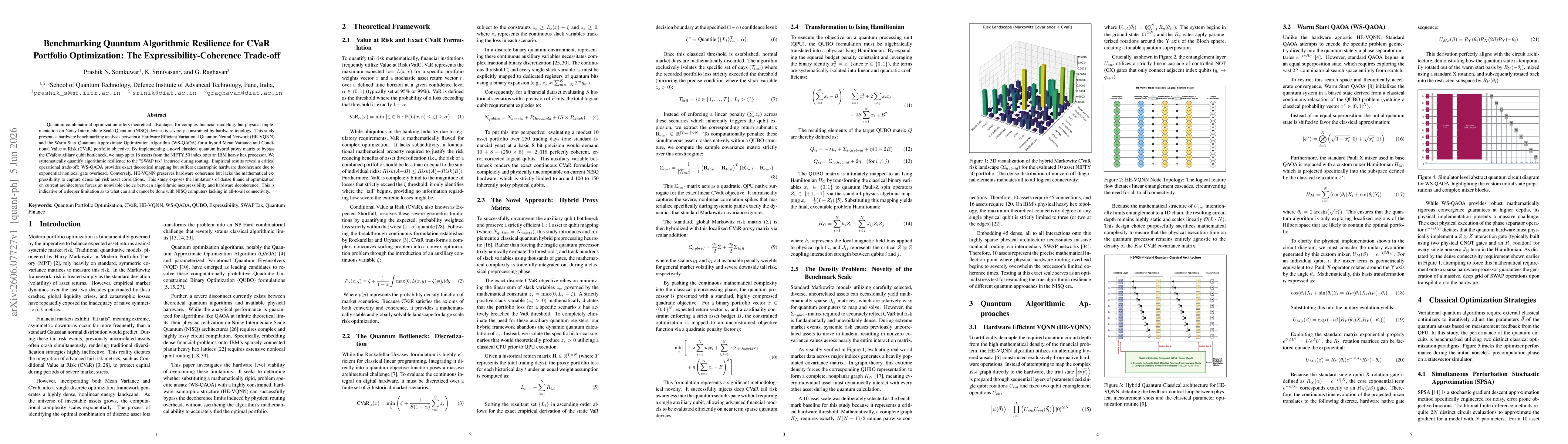 Thumbnail for Benchmarking Quantum Algorithmic Resilience for CVaR Portfolio Optimization: The Expressibility-Coherence Trade-off