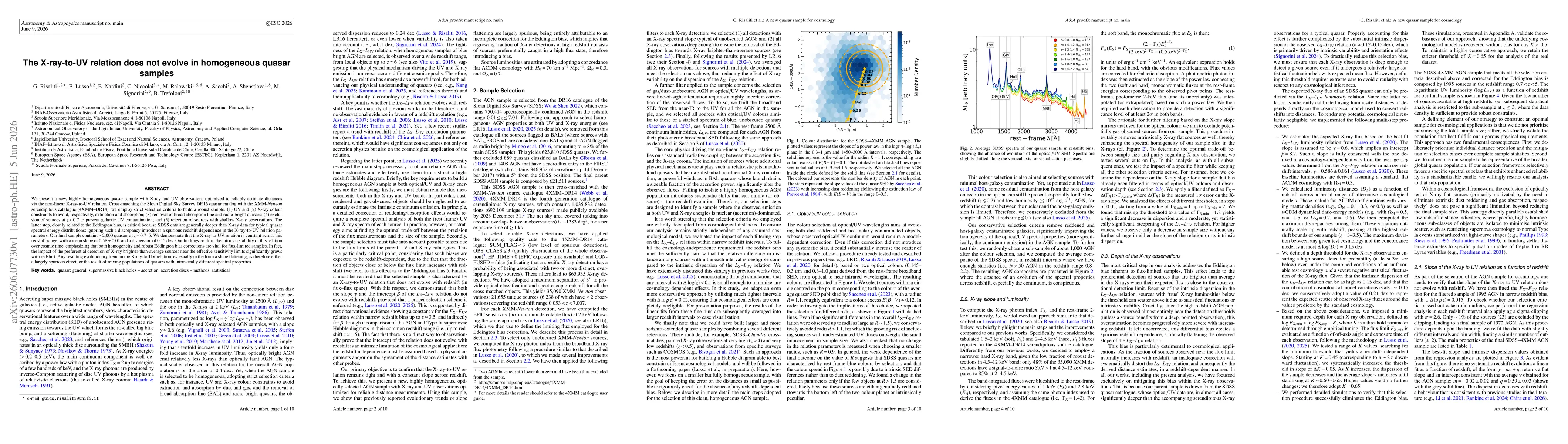 Thumbnail for The X-ray-to-UV relation does not evolve in homogeneous quasar samples