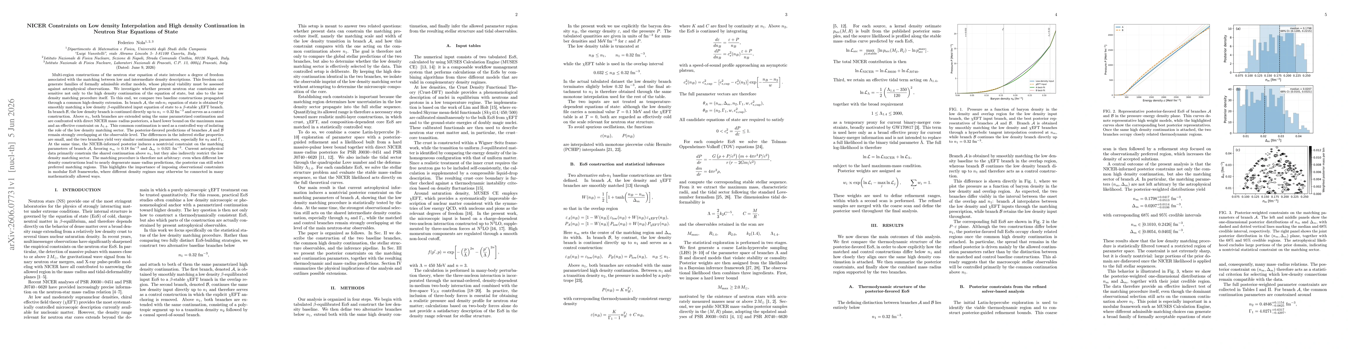 Thumbnail for NICER Constraints on Low density Interpolation and High density Continuation in Neutron Star Equations of State