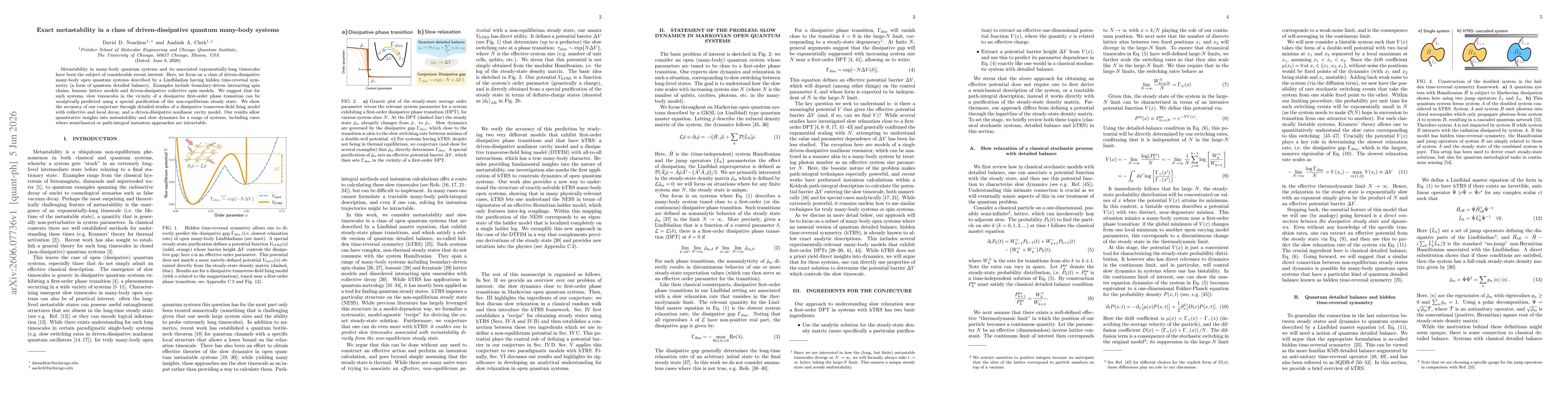 Thumbnail for Exact metastability in a class of driven-dissipative quantum many-body systems
