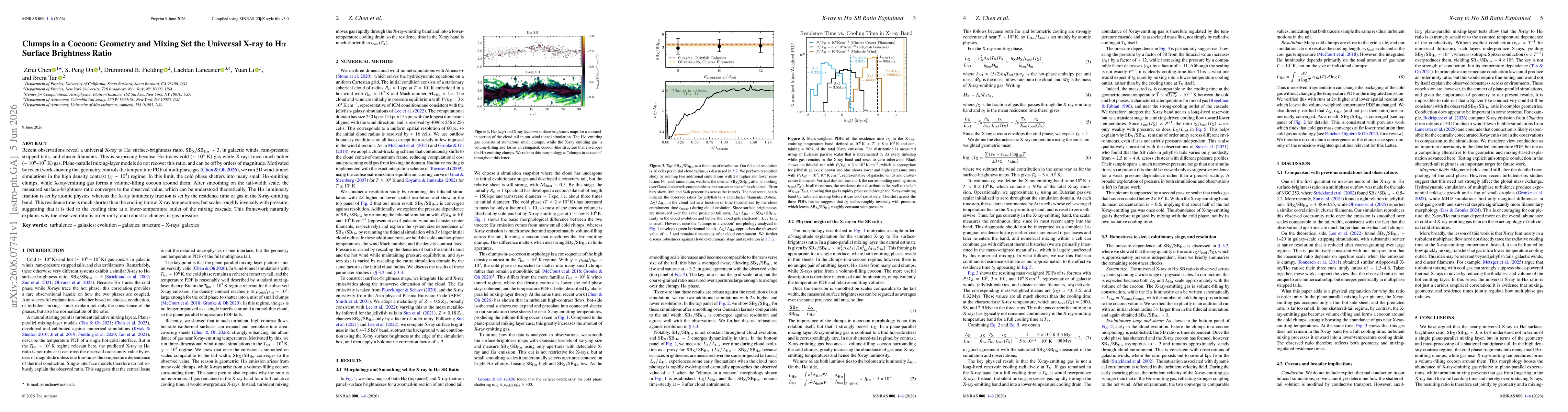 Thumbnail for Clumps in a Cocoon: Geometry and Mixing Set the Universal X-ray to H$α$ Surface Brightness Ratio