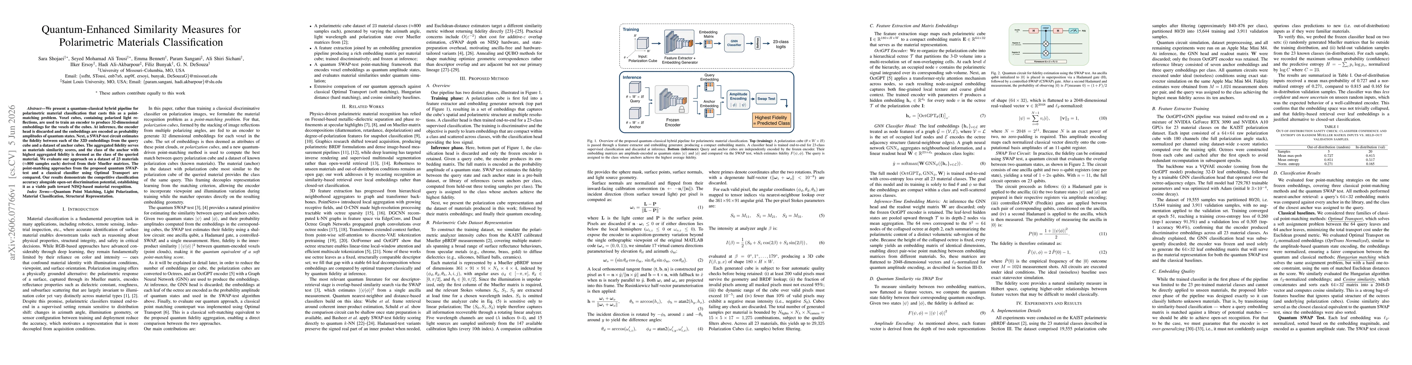 Thumbnail for Quantum-Enhanced Similarity Measures for Polarimetric Materials Classification