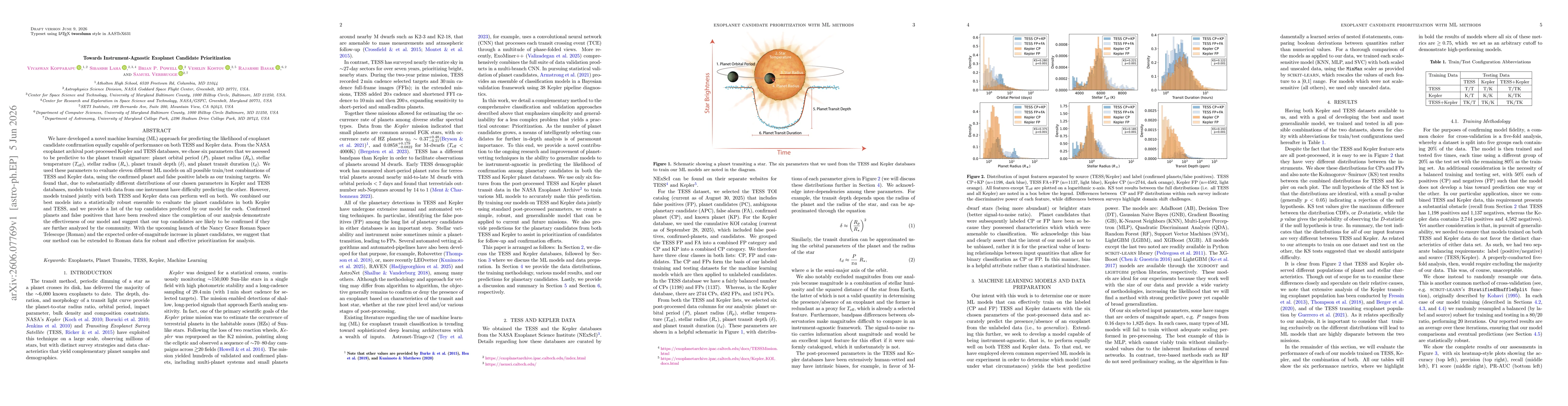 Thumbnail for Towards Instrument-Agnostic Exoplanet Candidate Prioritization