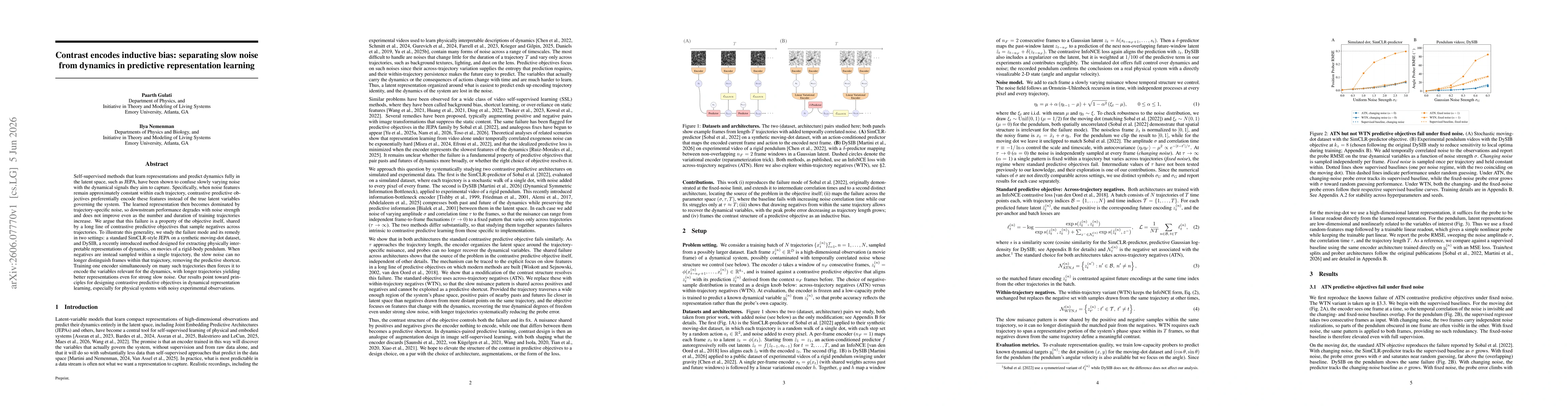 Thumbnail for Contrast encodes inductive bias: separating slow noise from dynamics in predictive representation learning