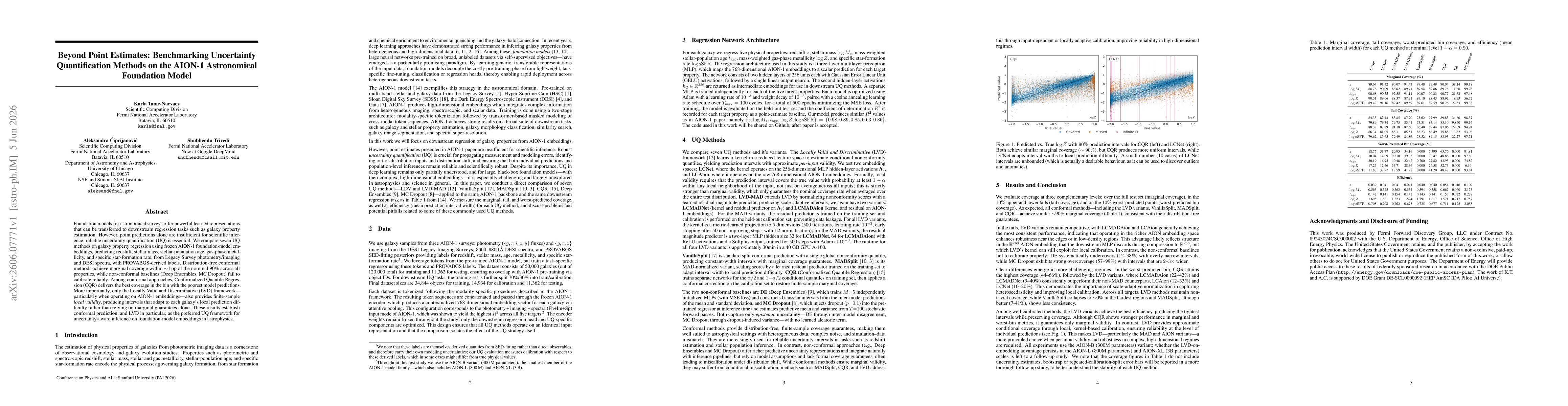 Thumbnail for Beyond Point Estimates: Benchmarking Uncertainty Quantification Methods on the AION-1 Astronomical Foundation Model