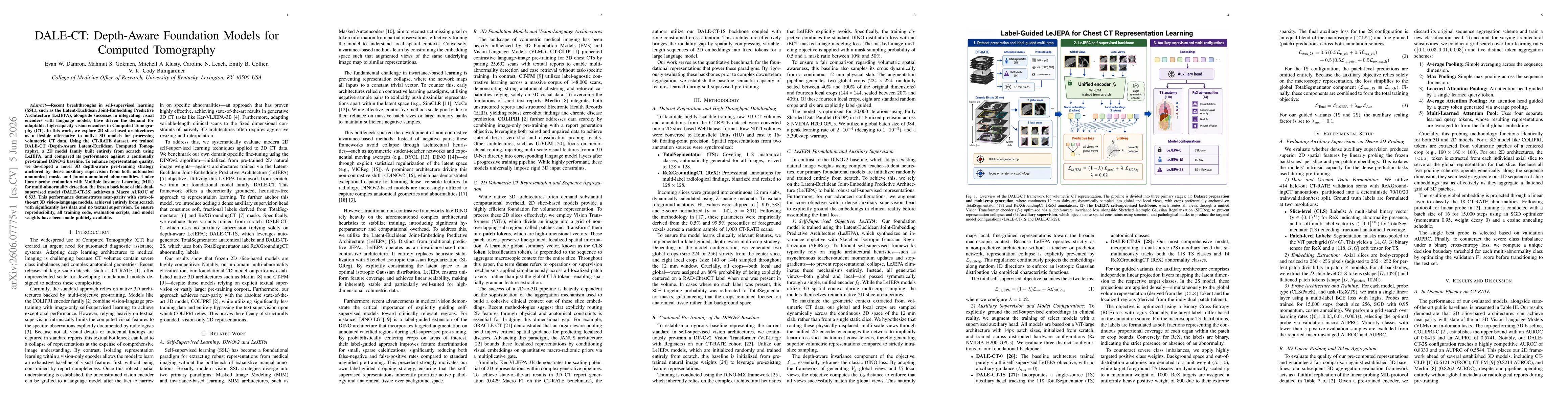 Thumbnail for DALE-CT: Depth-Aware Foundation Models for Computed Tomography