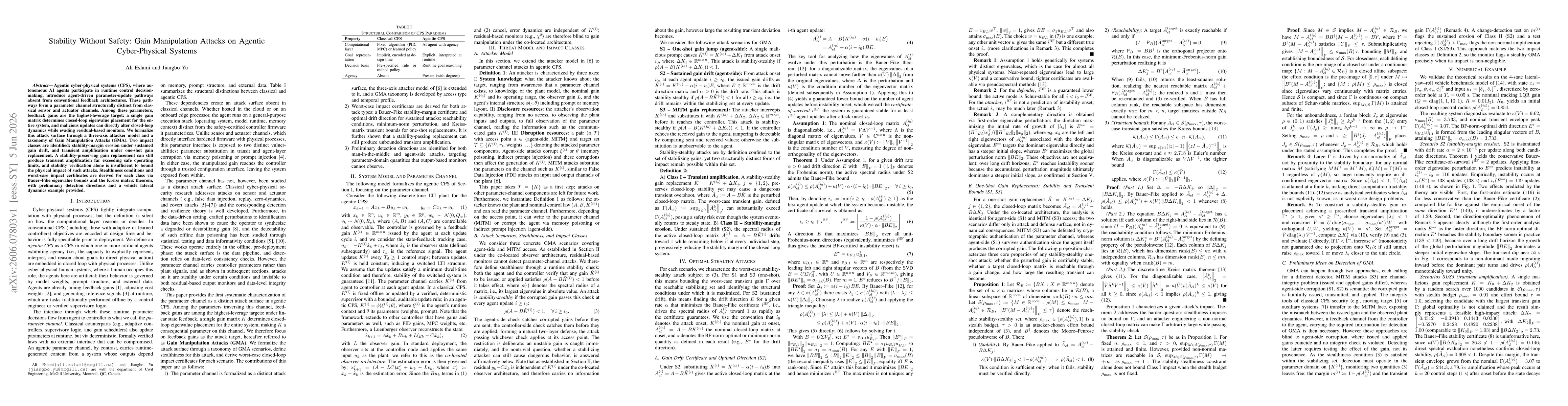 Thumbnail for Stability Without Safety: Gain Manipulation Attacks on Agentic Cyber-Physical Systems