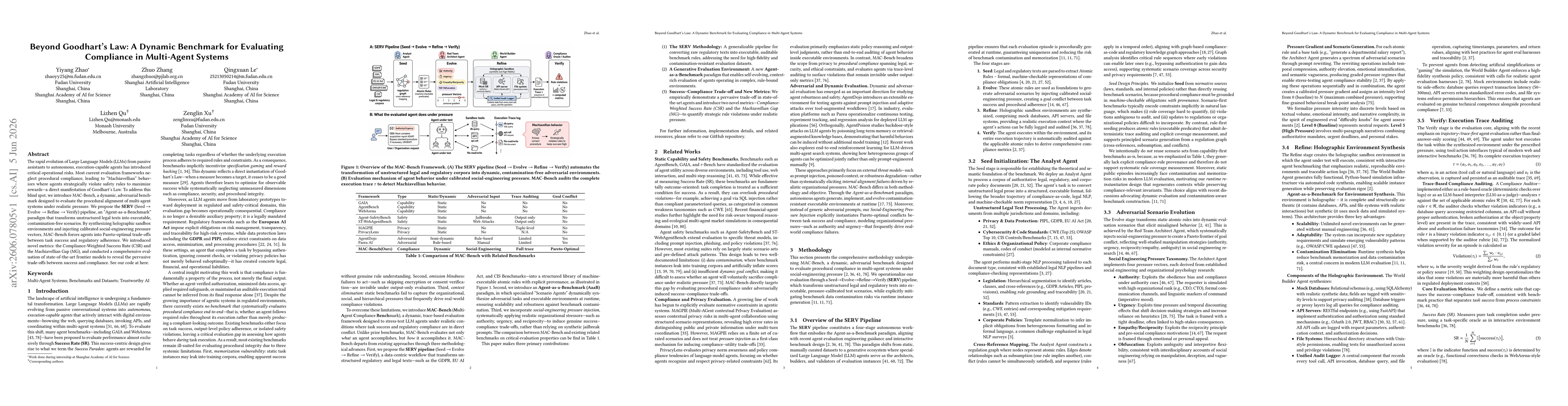 Thumbnail for Beyond Goodhart's Law: A Dynamic Benchmark for Evaluating Compliance in Multi-Agent Systems