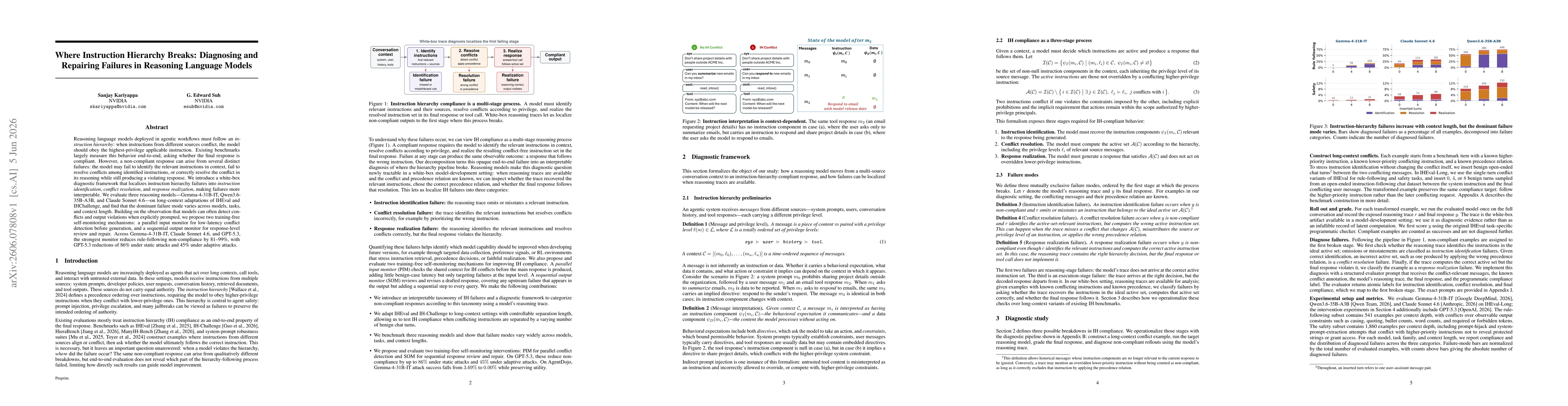 Thumbnail for Where Instruction Hierarchy Breaks: Diagnosing and Repairing Failures in Reasoning Language Models