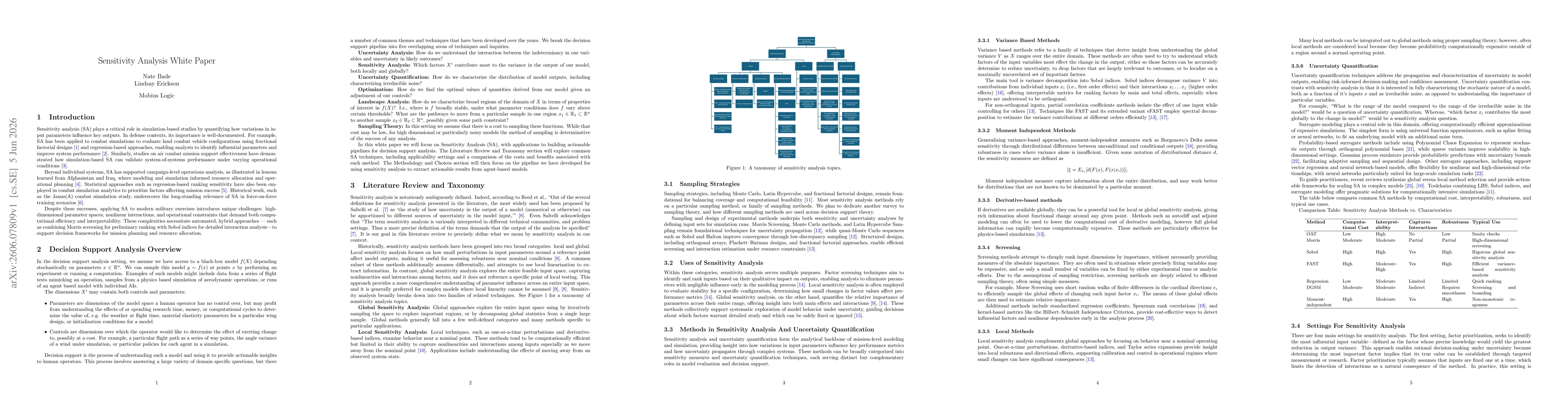Thumbnail for Sensitivity Analysis White Paper