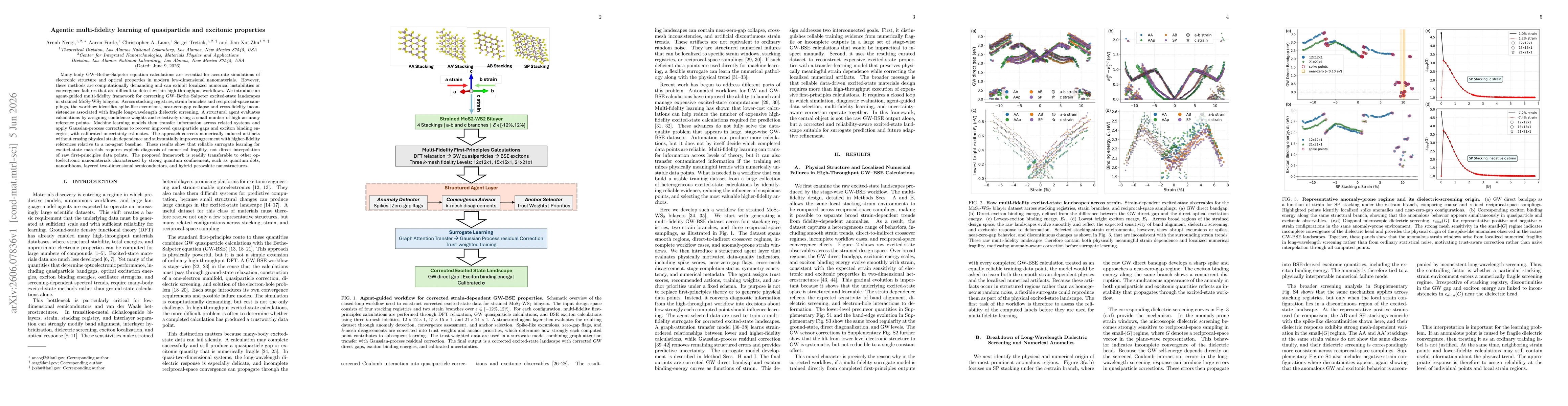 Thumbnail for Agentic multi-fidelity learning of quasiparticle and excitonic properties