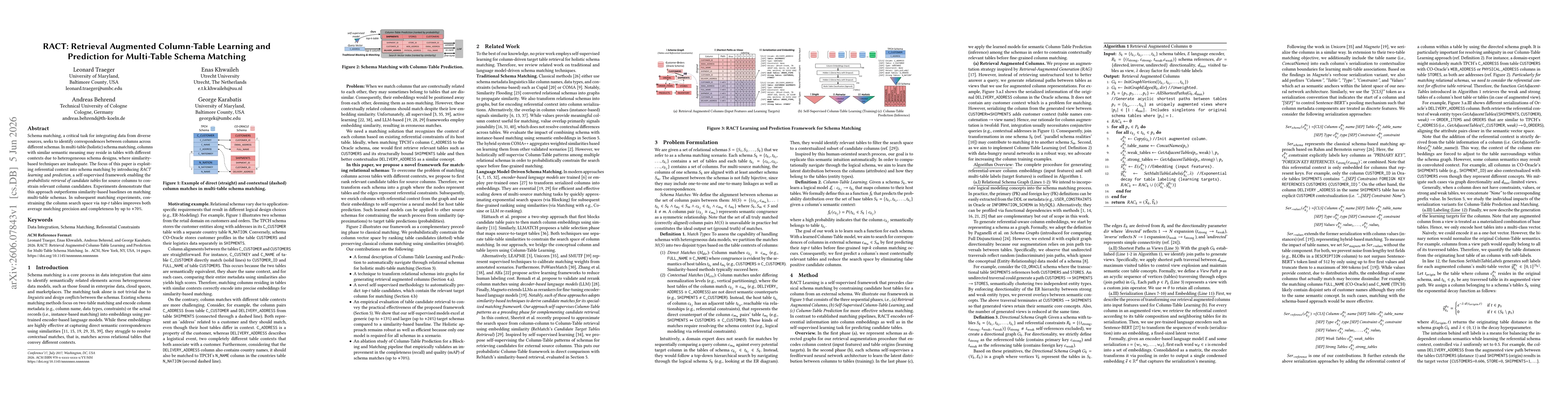 Thumbnail for RACT: Retrieval Augmented Column-Table Learning and Prediction for Multi-Table Schema Matching