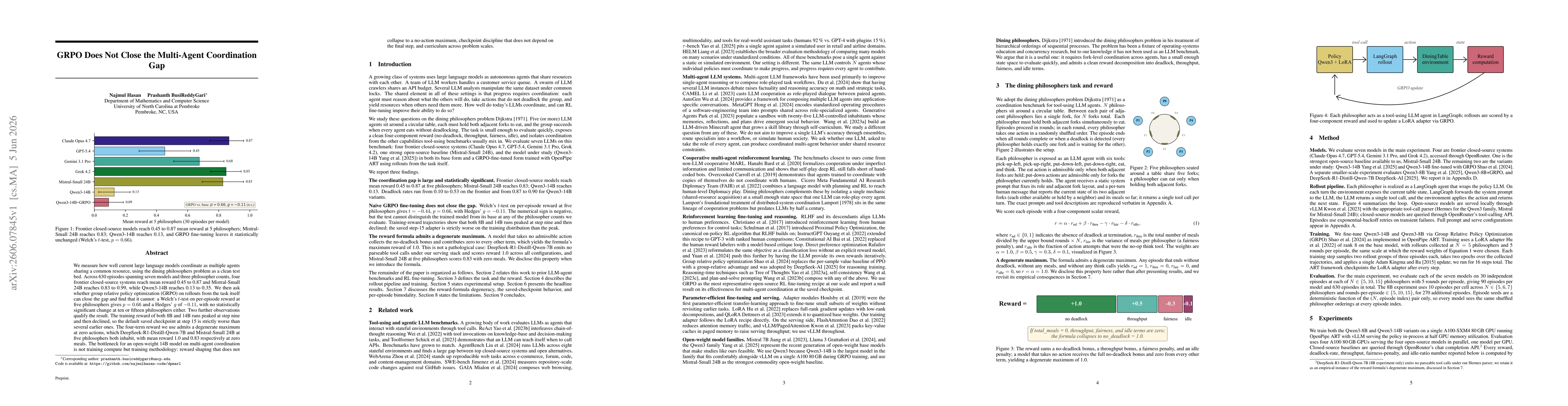 Thumbnail for GRPO Does Not Close the Multi-Agent Coordination Gap