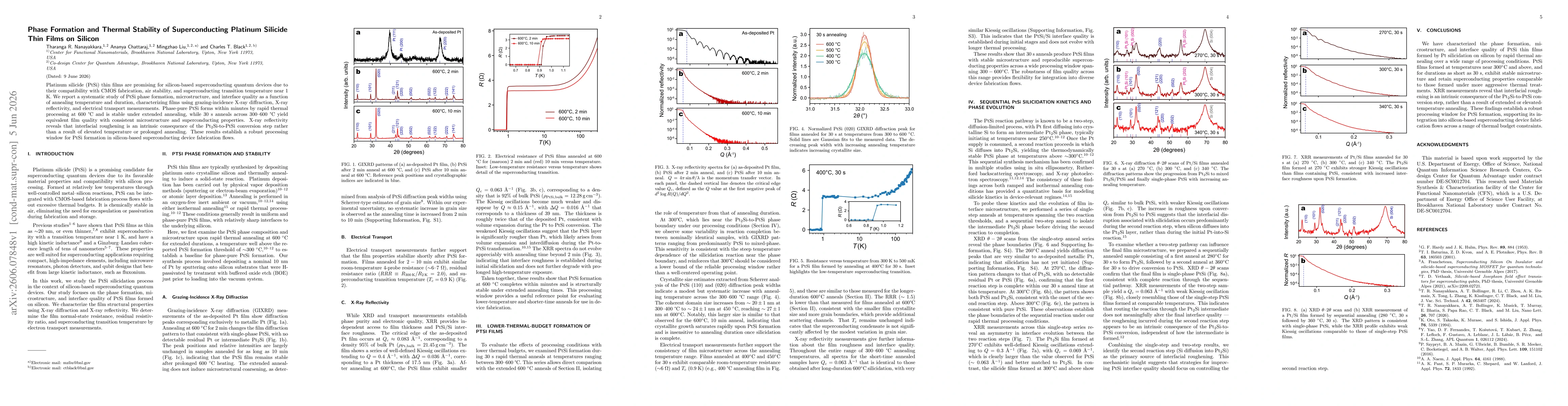 Thumbnail for Phase Formation and Thermal Stability of Superconducting Platinum Silicide Thin Films on Silicon
