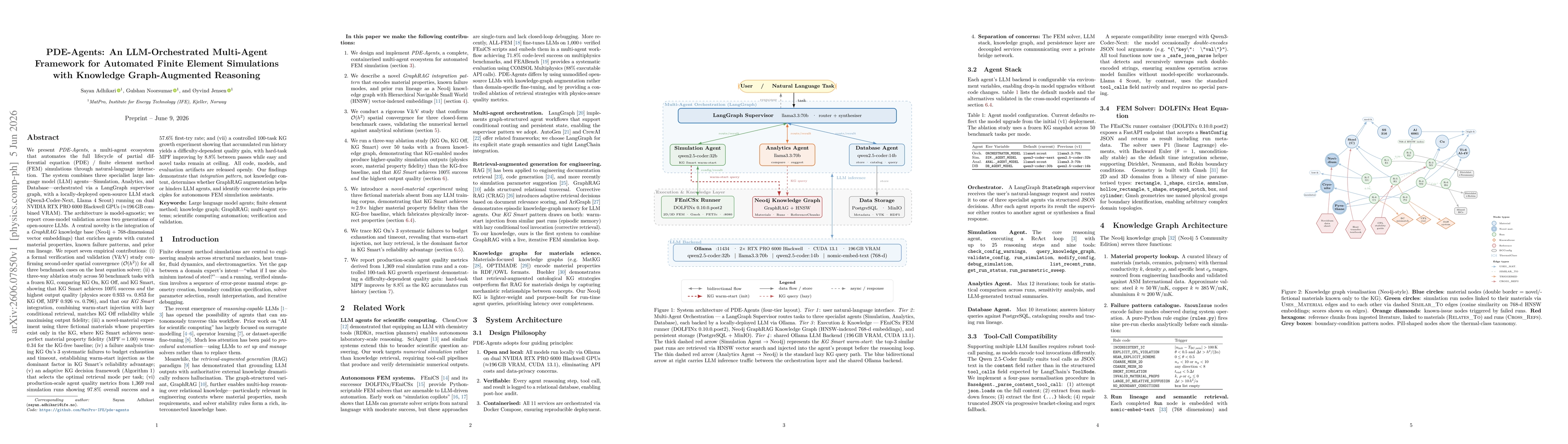 Thumbnail for PDE-Agents: An LLM-Orchestrated Multi-Agent Framework for Automated Finite Element Simulations with Knowledge Graph-Augmented Reasoning